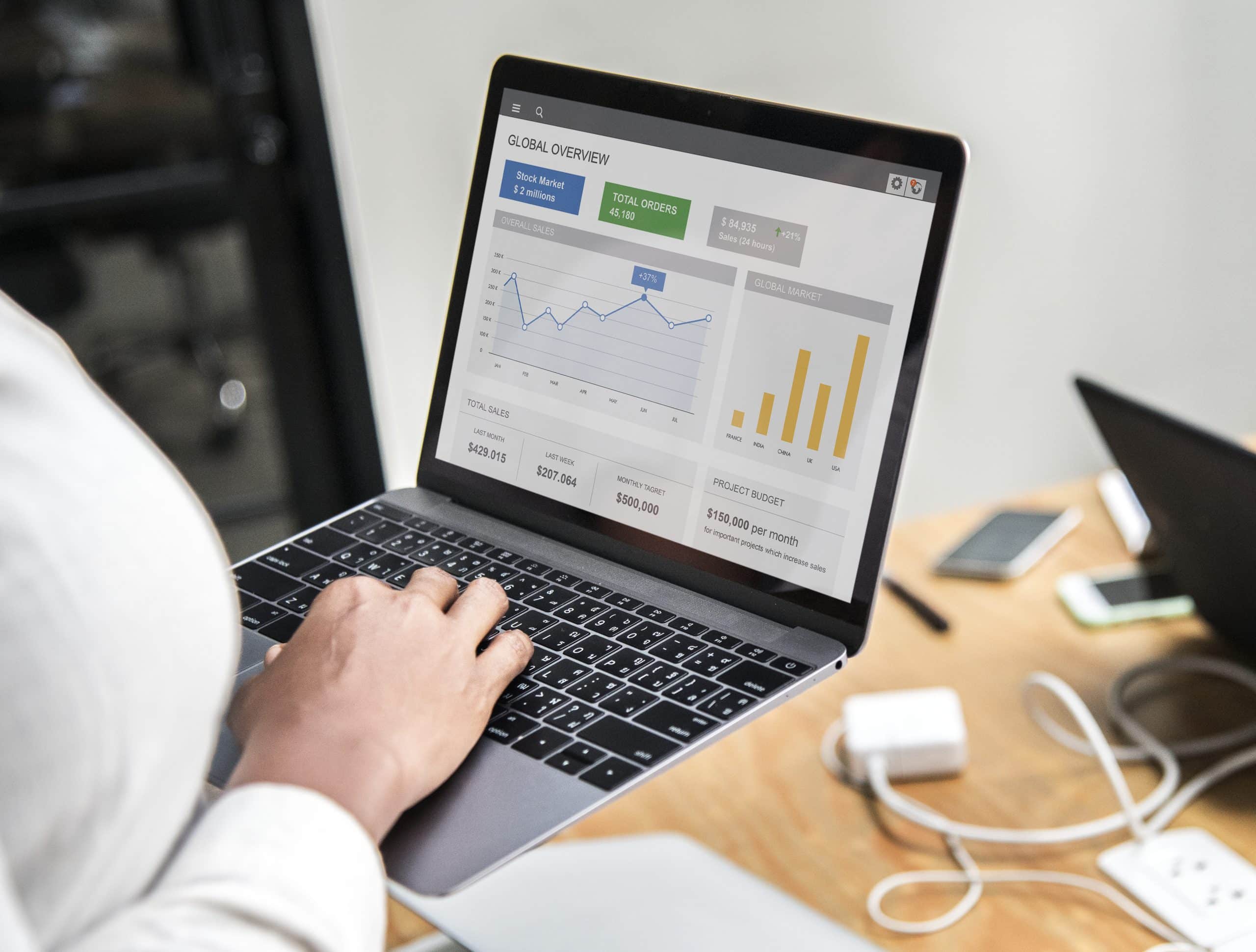 Google ADS Danışmanlığı Hakkında​